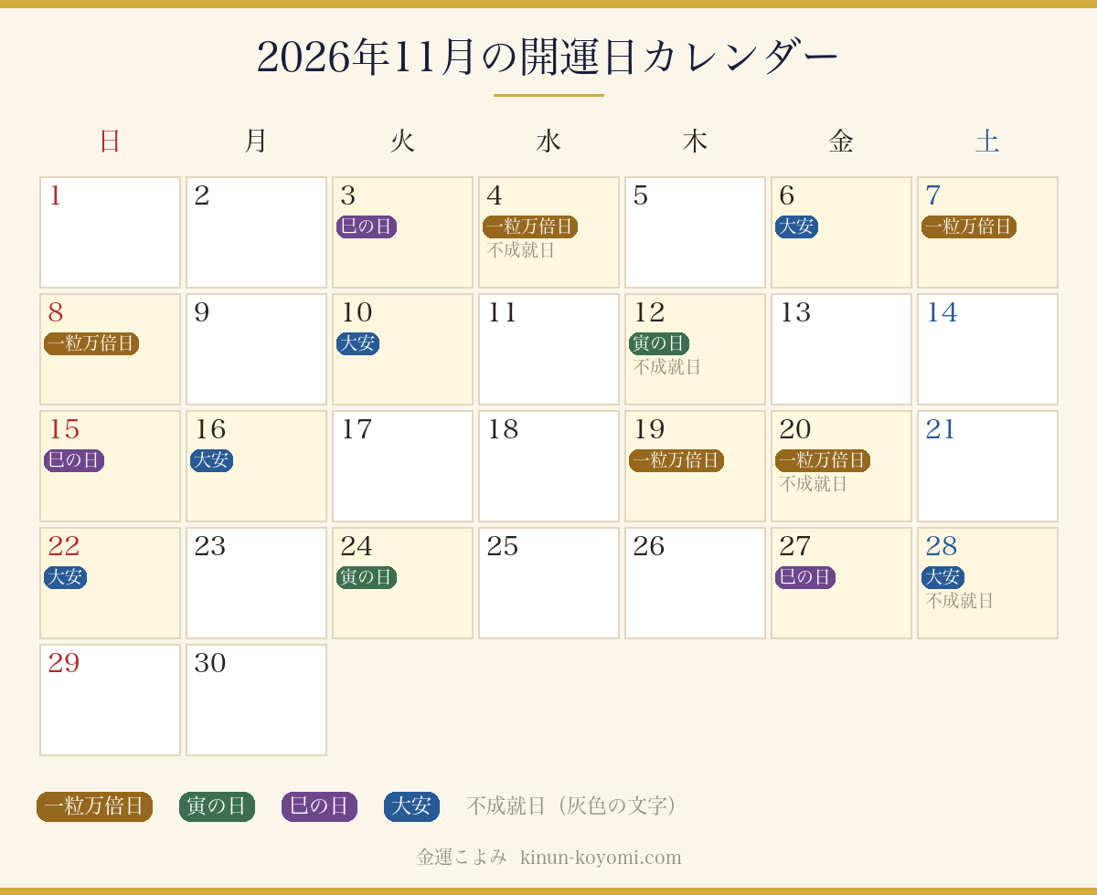 2026年11月の開運日カレンダー（一粒万倍日・寅の日・巳の日・大安・不成就日）