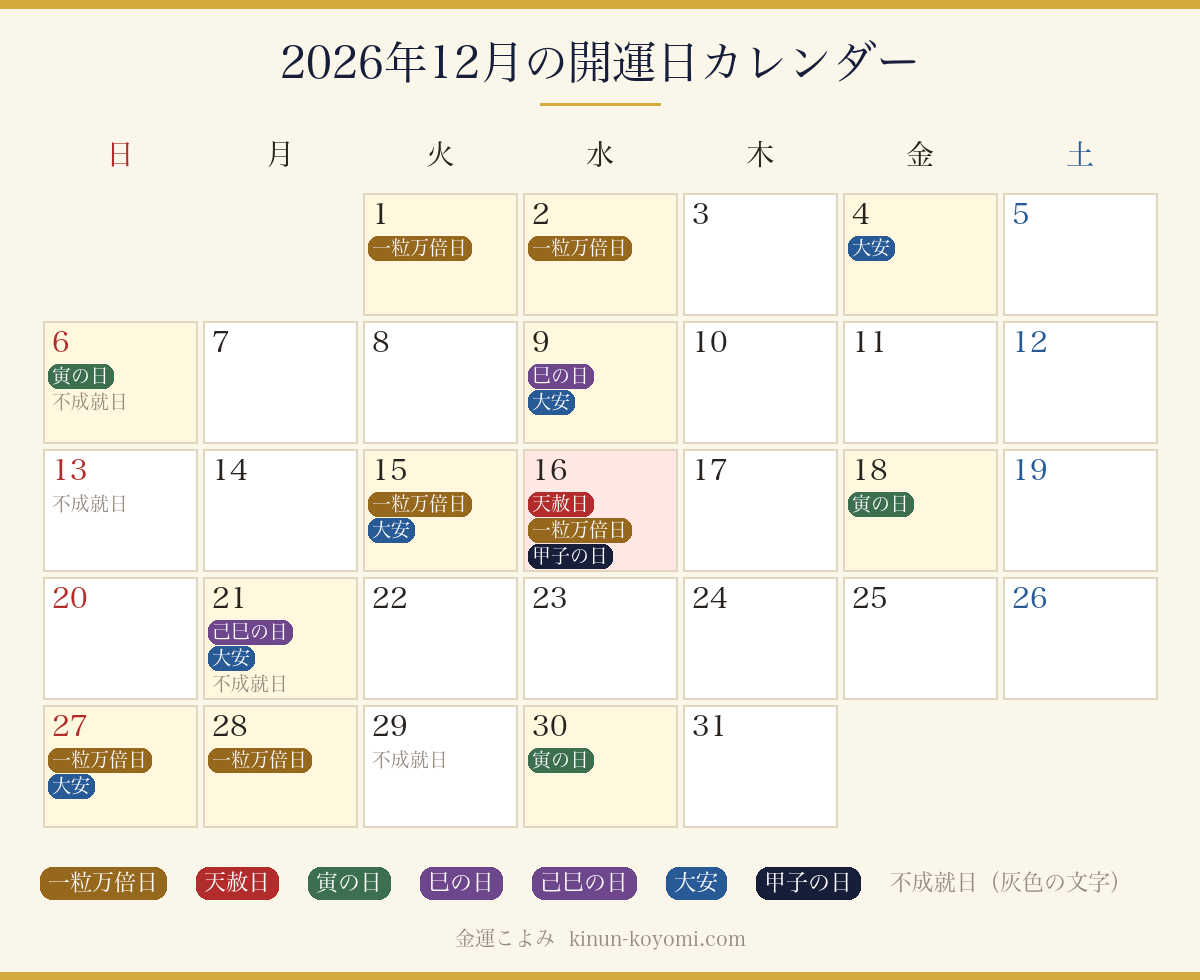 2026年12月の開運日カレンダー（一粒万倍日・天赦日・寅の日・巳の日・己巳の日・大安・不成就日）