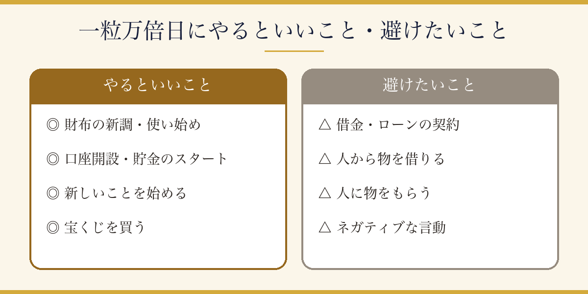 一粒万倍日にやるといいこと・避けたいことの早見表